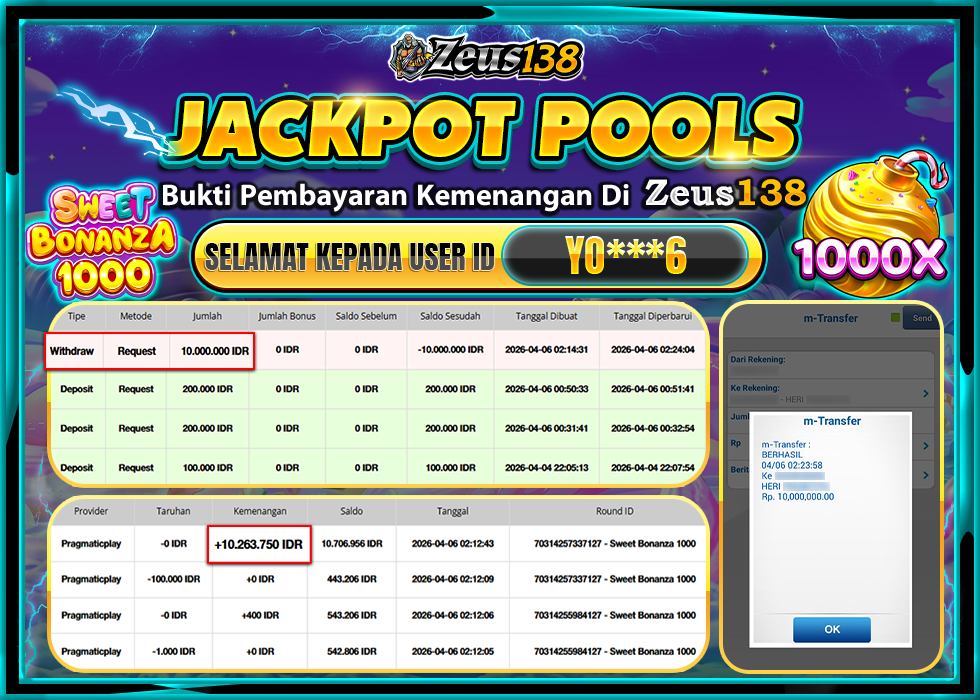 ZEUS138 SWEET BONANZA 1000 Rp.10,000,000 LUNAS